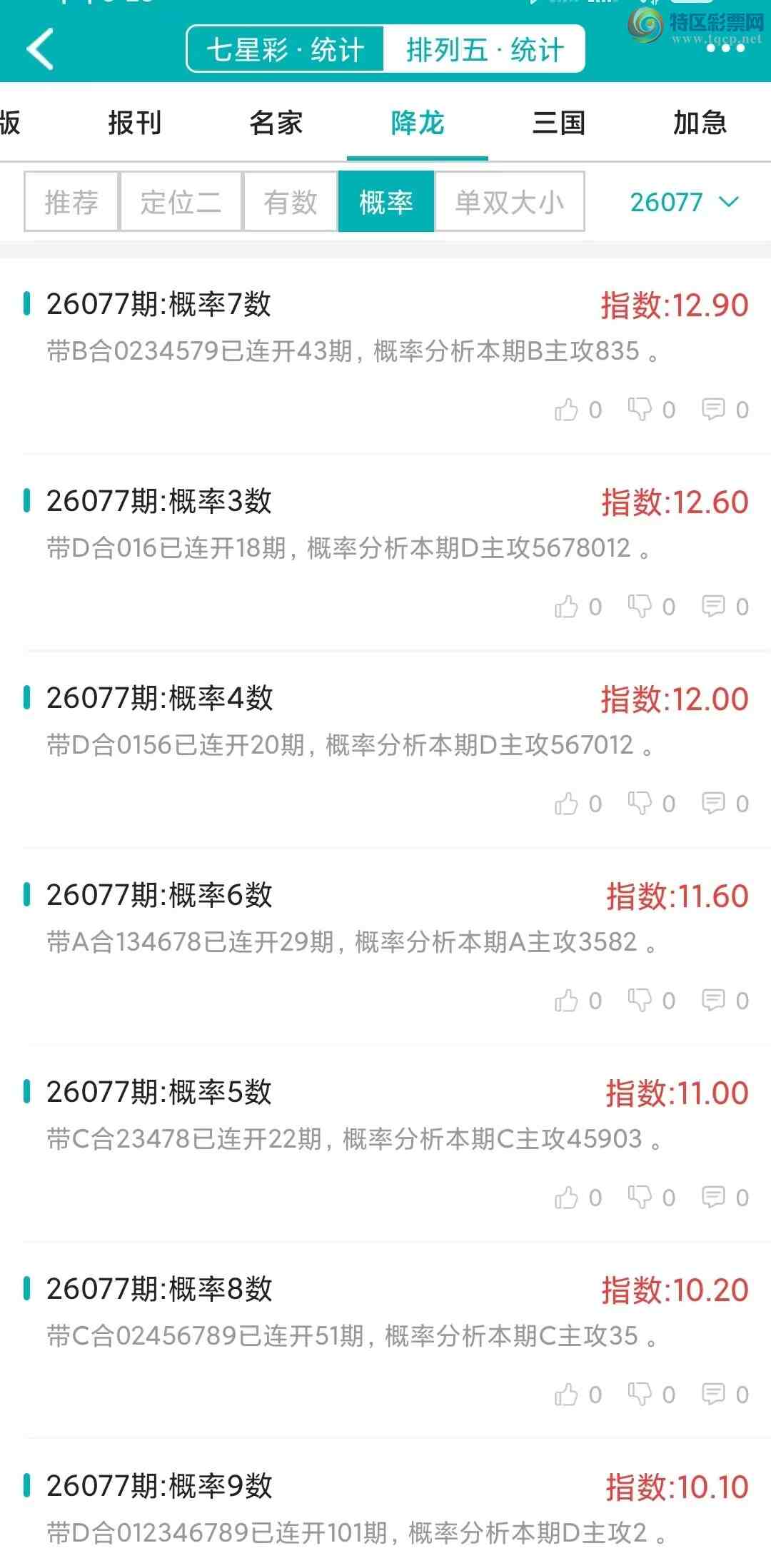 [������] 26077�ڣ�������ͳ�ơ������������彵��ͳ�Ƹ���2���죬�ο���ѡ΢�ʵ㲥!259 / ����:�ͷ�-С�� / ����ID:1233031