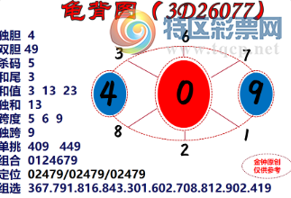 [����3D] 26077�ڣ�ĺ������������ �������������ϡ����ա�277 / ����:�ǿ��Ƽ� / ����ID:1233041