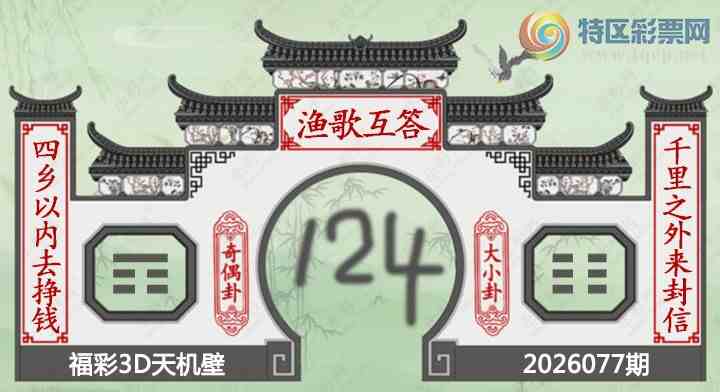 [����3D] 26077�ڣ�������̦޺�� ̶�����̲�ߺס����ա�609 / ����:��Ĭ���� / ����ID:1233044