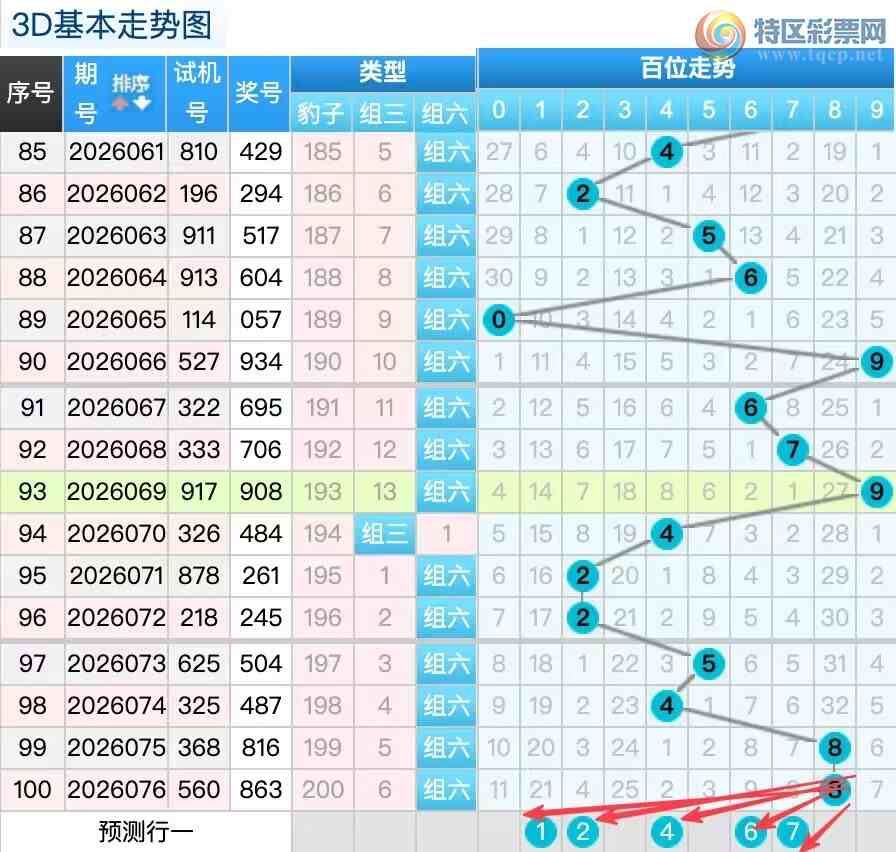 [����3D] 26077�ڣ�������077��3D���ڵ�ʽ��ѡ����808 / ����:������ / ����ID:1233053