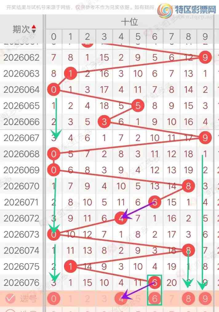 [����3D] 26077�ڣ�����3D077�ڷ���ѡ��938 / ����:���ޡ� / ����ID:1233056