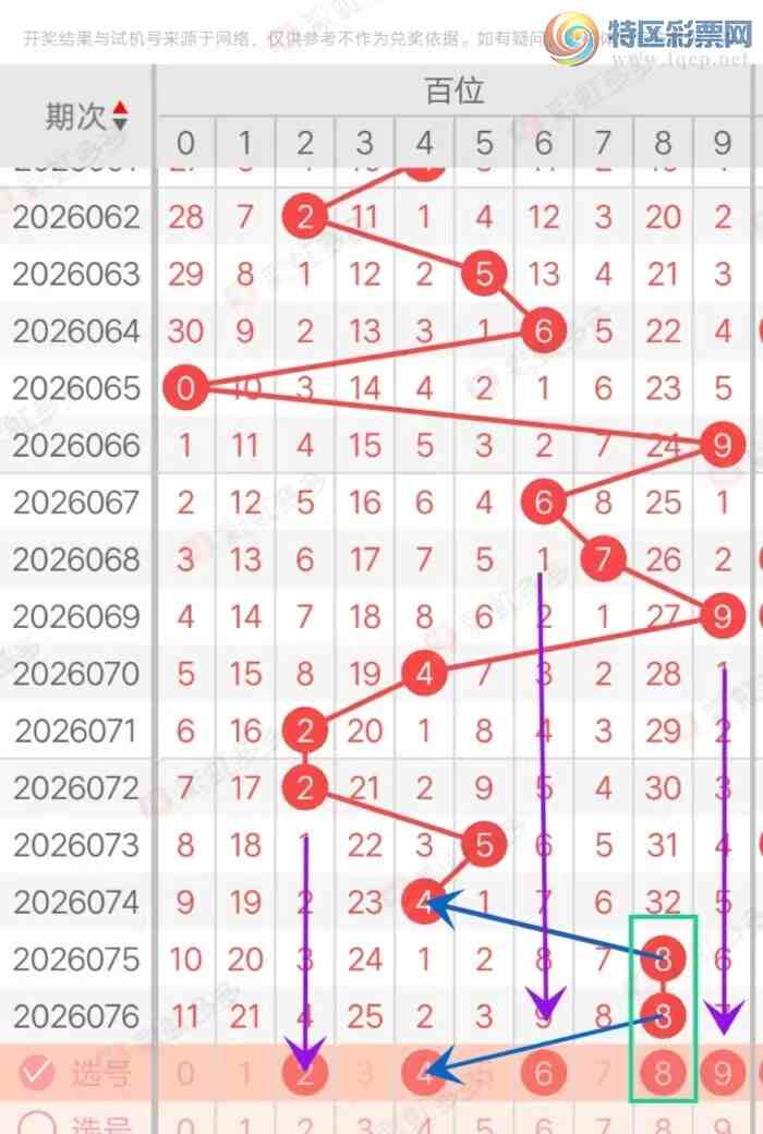 [����3D] 26077�ڣ�����3D077�ڷ���ѡ��84 / ����:���ޡ� / ����ID:1233056