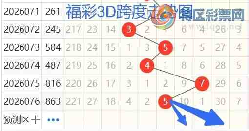 [����3D] 26077�ڣ�����3D��77�ڷ���289 / ����:�������� / ����ID:1233058