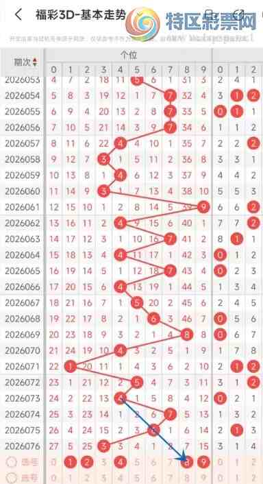 [����3D] 26077�ڣ�����3D��077�����������̬���ƺ͵������86 / ����:Ŭ�������� / ����ID:1233063