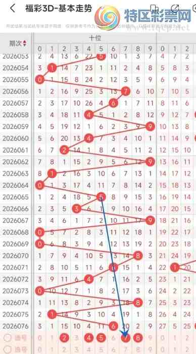 [����3D] 26077�ڣ�����3D��077�����������̬���ƺ͵������289 / ����:Ŭ�������� / ����ID:1233063