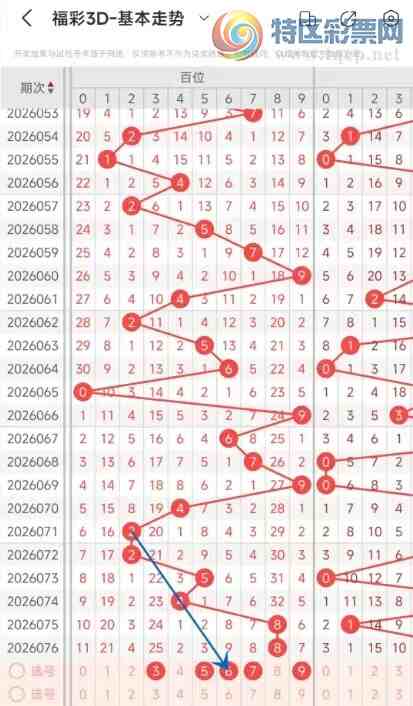 [����3D] 26077�ڣ�����3D��077�����������̬���ƺ͵������879 / ����:Ŭ�������� / ����ID:1233063