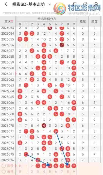 [����3D] 26077�ڣ�����3D��077�����������̬���ƺ͵������542 / ����:Ŭ�������� / ����ID:1233063