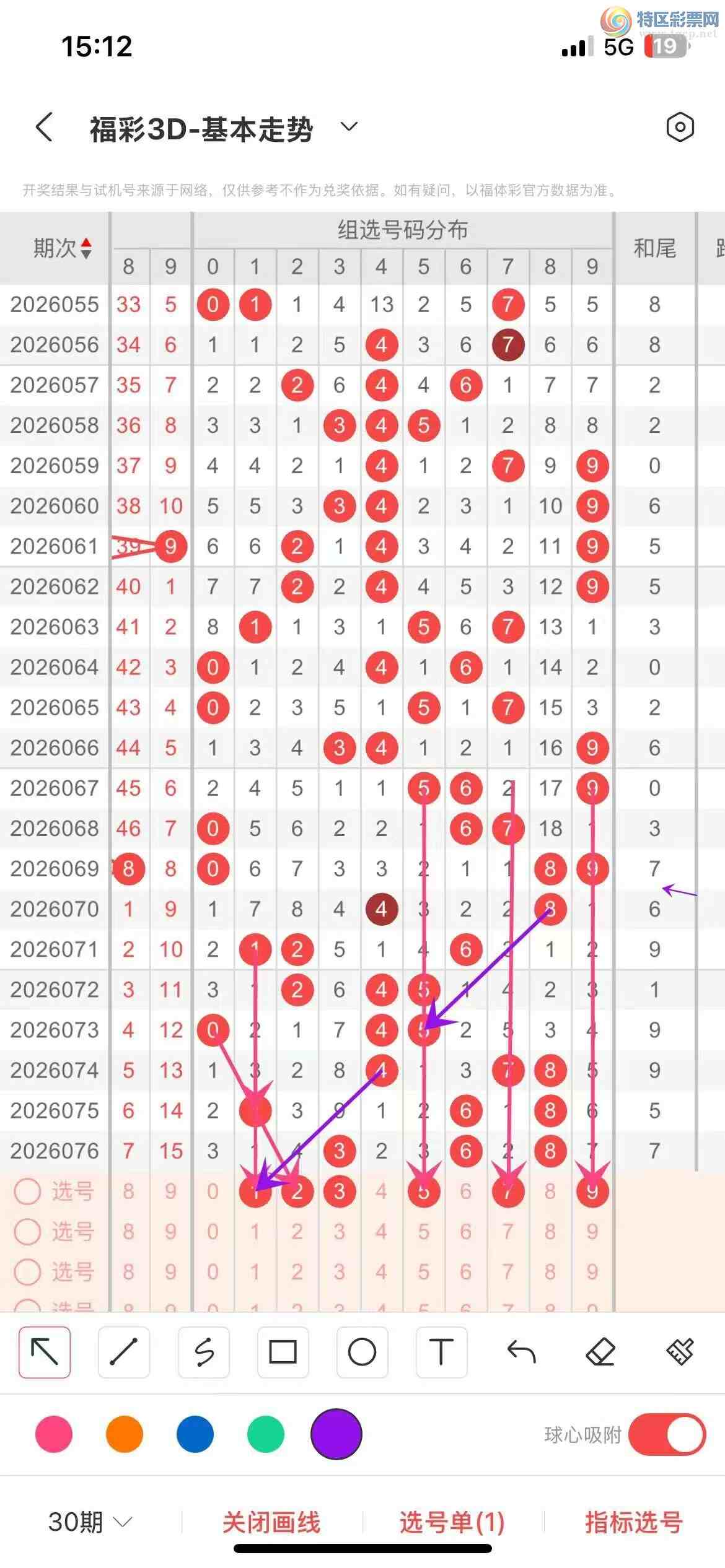 [����3D] 26077�ڣ�����3D2026077�����ݷ���743 / ����:���˵ĳ��ϡ� / ����ID:1233069