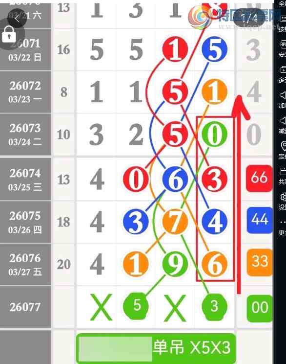 [������] 26077�ڣ���λ�ο���ͼ�桿349 / ����:�����1 / ����ID:1233061