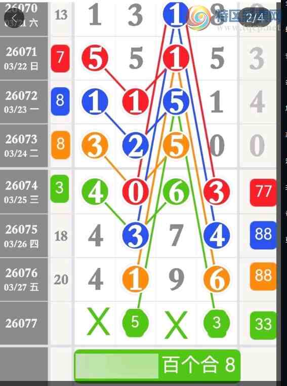 [������] 26077�ڣ���λ�ο���ͼ�桿736 / ����:�����1 / ����ID:1233061