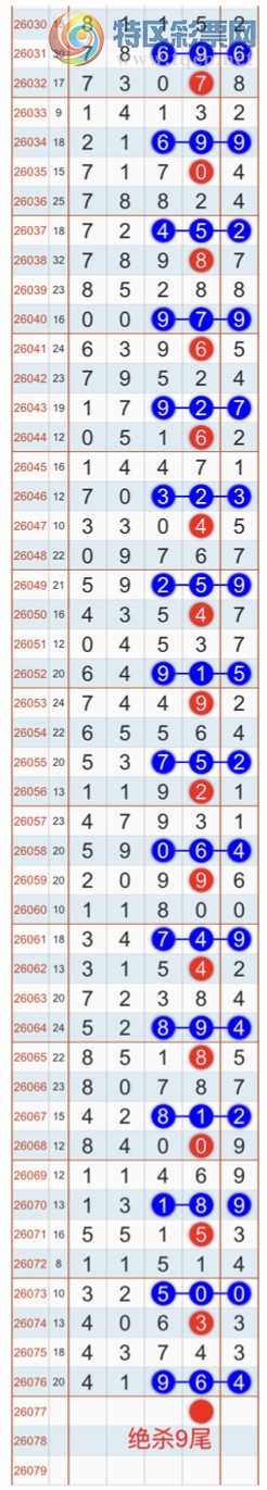 [������] 26077�ڣ�����ɱһ��β���Ҽ�������β�ͣ����Ҽ�������Ʒ918 / ����:�Ҽ��� / ����ID:1233070