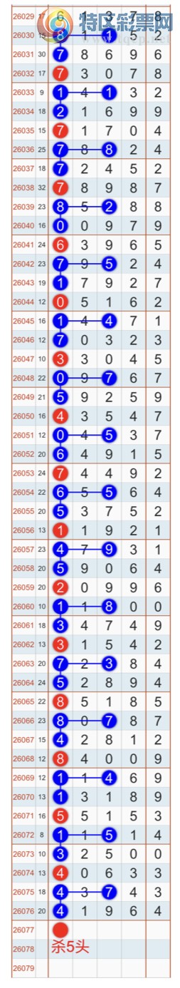 [������] 26077�ڣ�����ɱһ��β���Ҽ�������β�ͣ����Ҽ�������Ʒ438 / ����:�Ҽ��� / ����ID:1233070