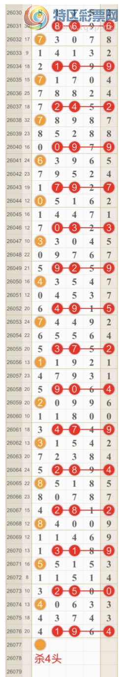 [������] 26077�ڣ����ɺ� ɱͷβ���ƽ�����ͷ��{��һ��}��ͼ�桿95 / ����:��һ�� / ����ID:1233074