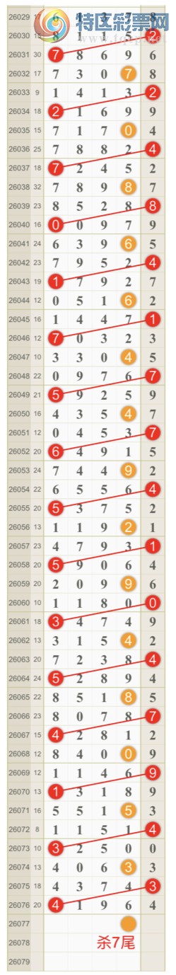 [������] 26077�ڣ����ɺ� ɱͷβ���ƽ�����ͷ��{��һ��}��ͼ�桿708 / ����:��һ�� / ����ID:1233074