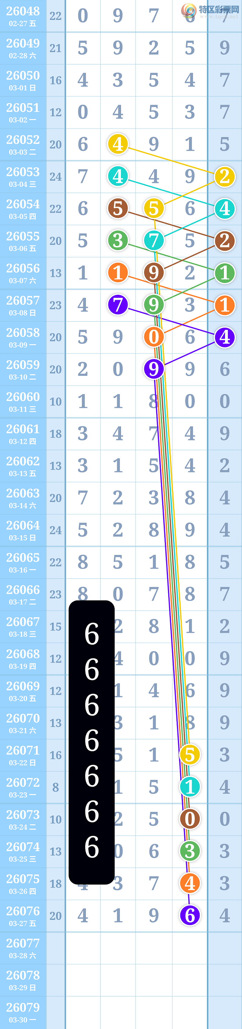 [������] 26077�ڣ��������ڹ���ͼ302 / ����:�º������� / ����ID:1233075