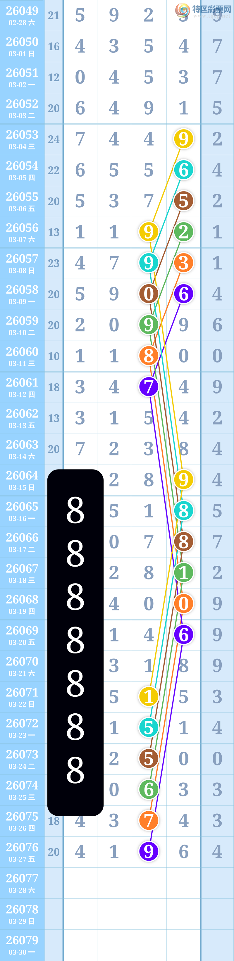 [������] 26077�ڣ��������ڹ���ͼ622 / ����:�º������� / ����ID:1233075