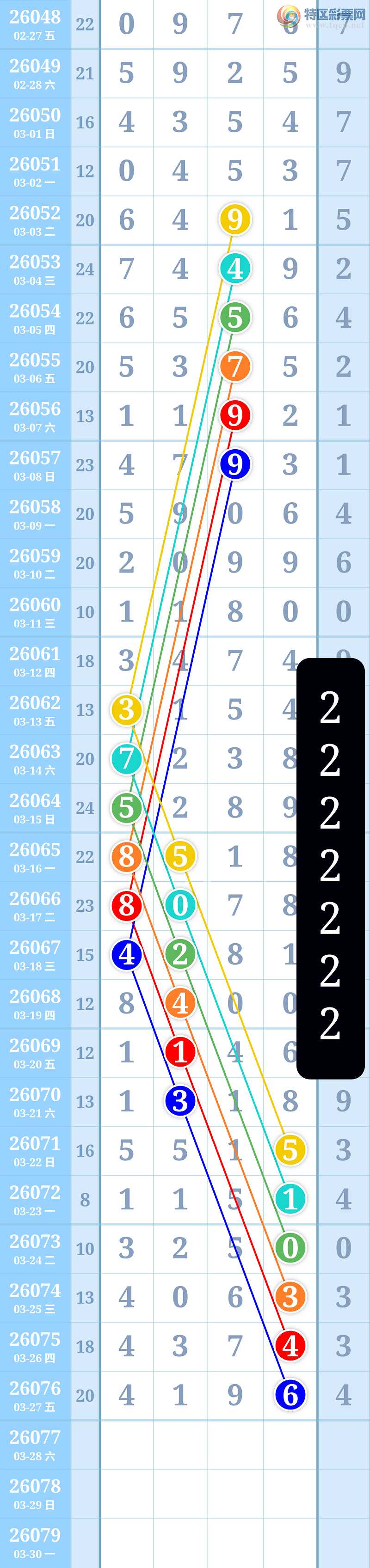 [������] 26077�ڣ��������ڹ���ͼ454 / ����:�º������� / ����ID:1233075