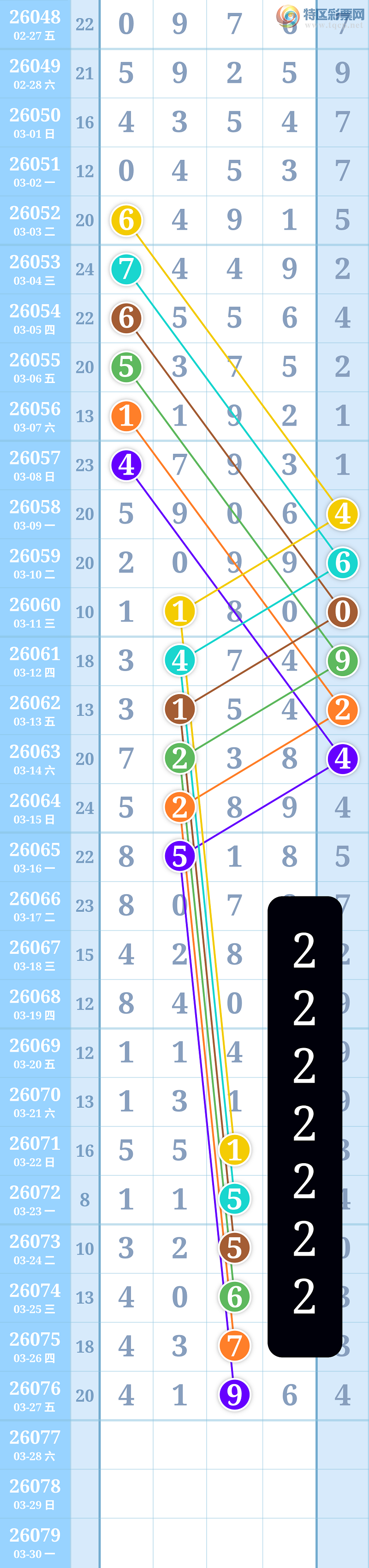 [������] 26077�ڣ��������ڹ���ͼ238 / ����:�º������� / ����ID:1233075