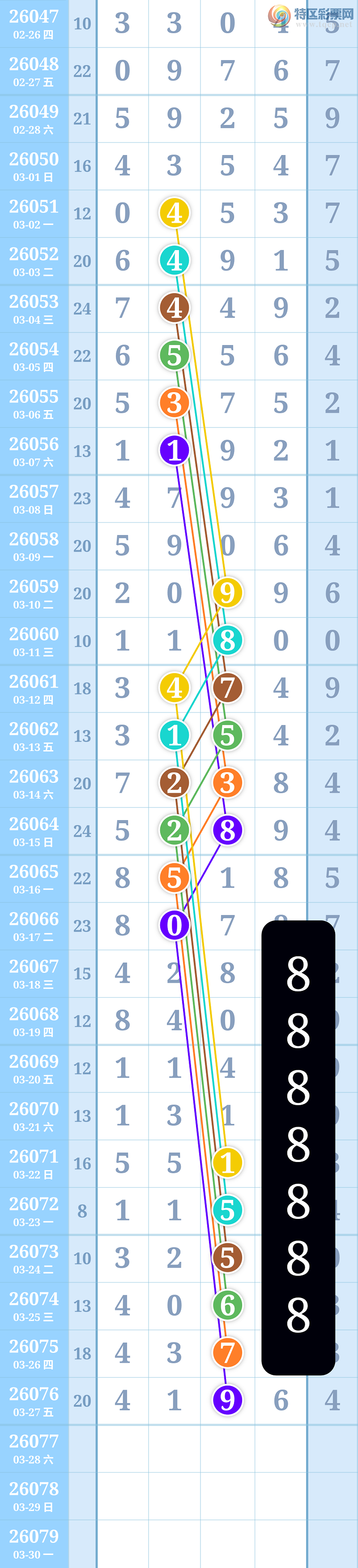 [������] 26077�ڣ��������ڹ���ͼ815 / ����:�º������� / ����ID:1233075