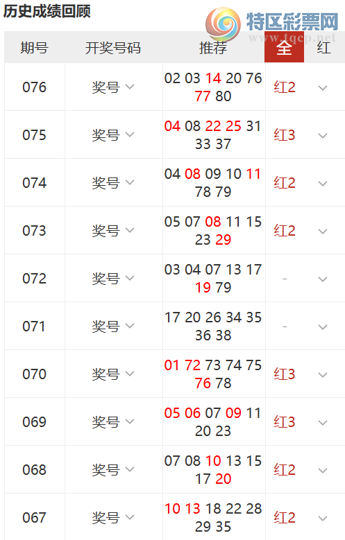 [����8] 26077�ڣ������븻ѡ���Ƽ�23 / ����:�����븻 / ����ID:1232678