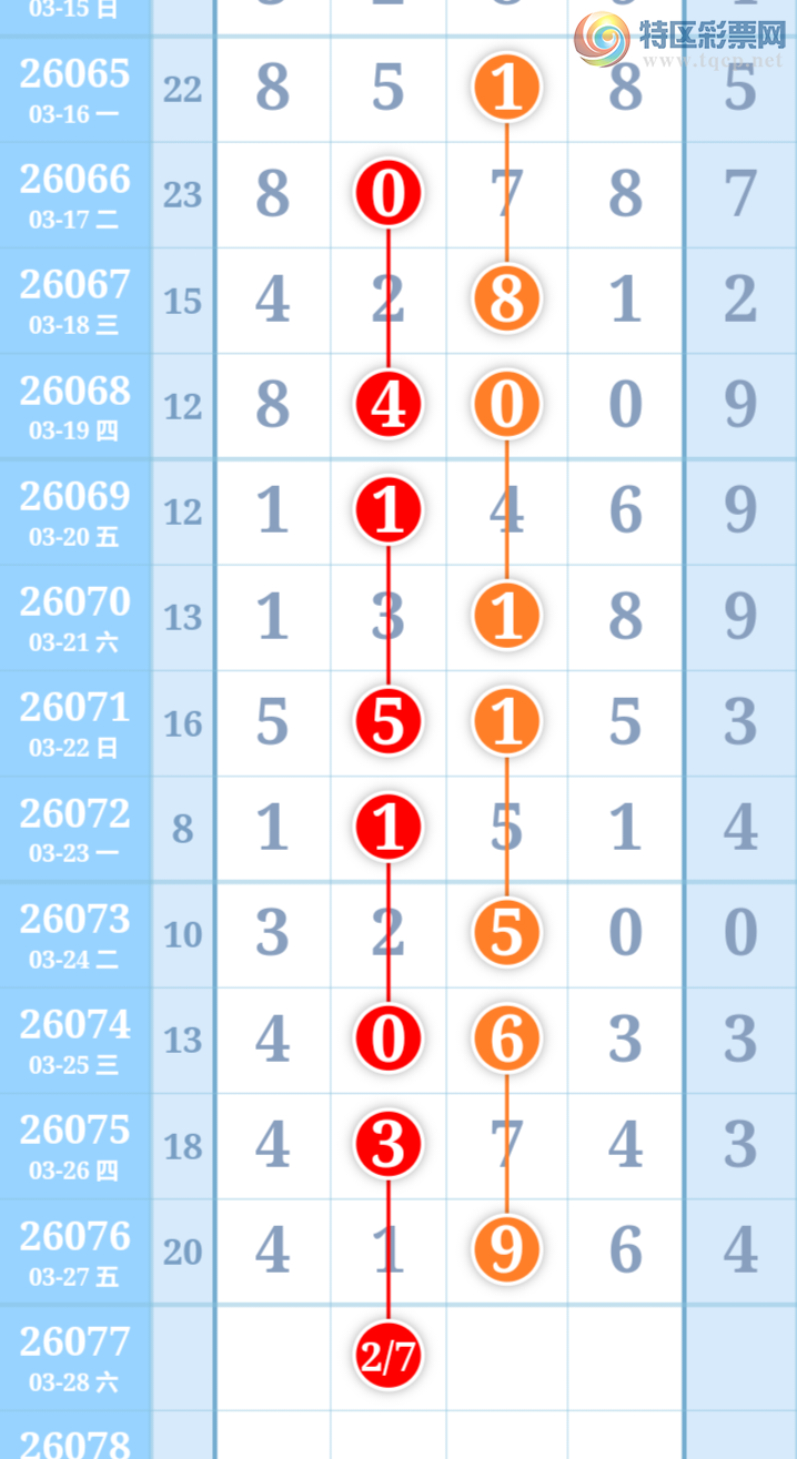 [������] 26077�ڣ�������綨ʮλ����3����24��23�ڡ�ͼ�桿753 / ����:տ��С��� / ����ID:1232962