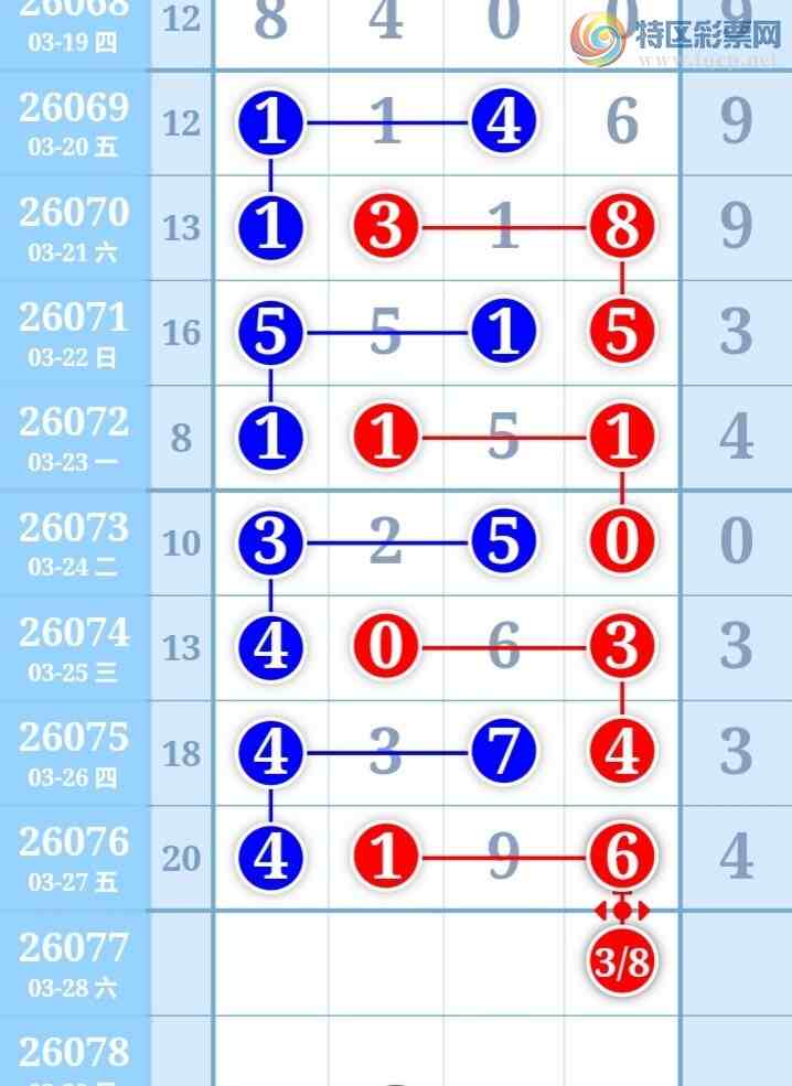 [������] 26077�ڣ�С����ʮλ,��1��,22��21�ڡ�ͼ�桿206 / ����:С���� / ����ID:1232960