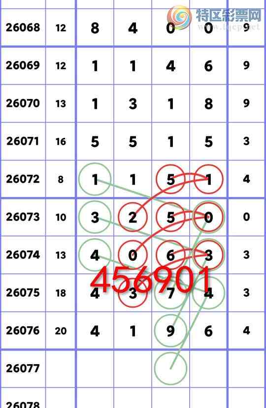 [������] 26077��:����4X96,��4063,��3250,��1151,��5515,��1146,��4281��ͼ��]635 / ����:������ / ����ID:1232781