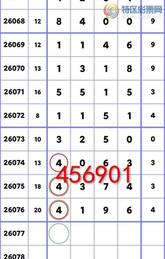 [������] 26077��:����4X96,��4063,��3250,��1151,��5515,��1146,��4281��ͼ��]99 / ����:������ / ����ID:1232781