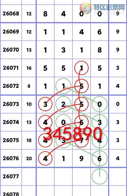 [������] 26077��:�����β����3��,��2��,��4��,��2��,��1��,��2��,��1��,��2��[ͼ��]162 / ����:һ��Ϳ� / ����ID:1232893