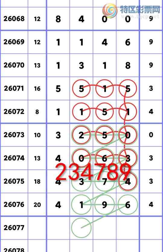 [������] 26077��:ʮλ: 2����OK,4��OK,4��OK,4��OK,1��OK,3��OK,3��OK,1��OK[ͼ��]855 / ����:�׷� / ����ID:1232910