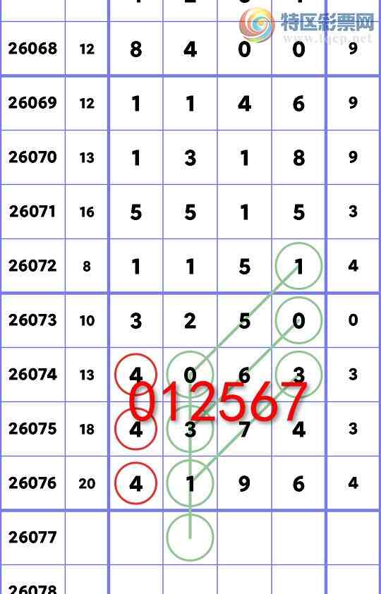 [������] 26077��:ʮλ: 2����OK,4��OK,4��OK,4��OK,1��OK,3��OK,3��OK,1��OK[ͼ��]289 / ����:�׷� / ����ID:1232910