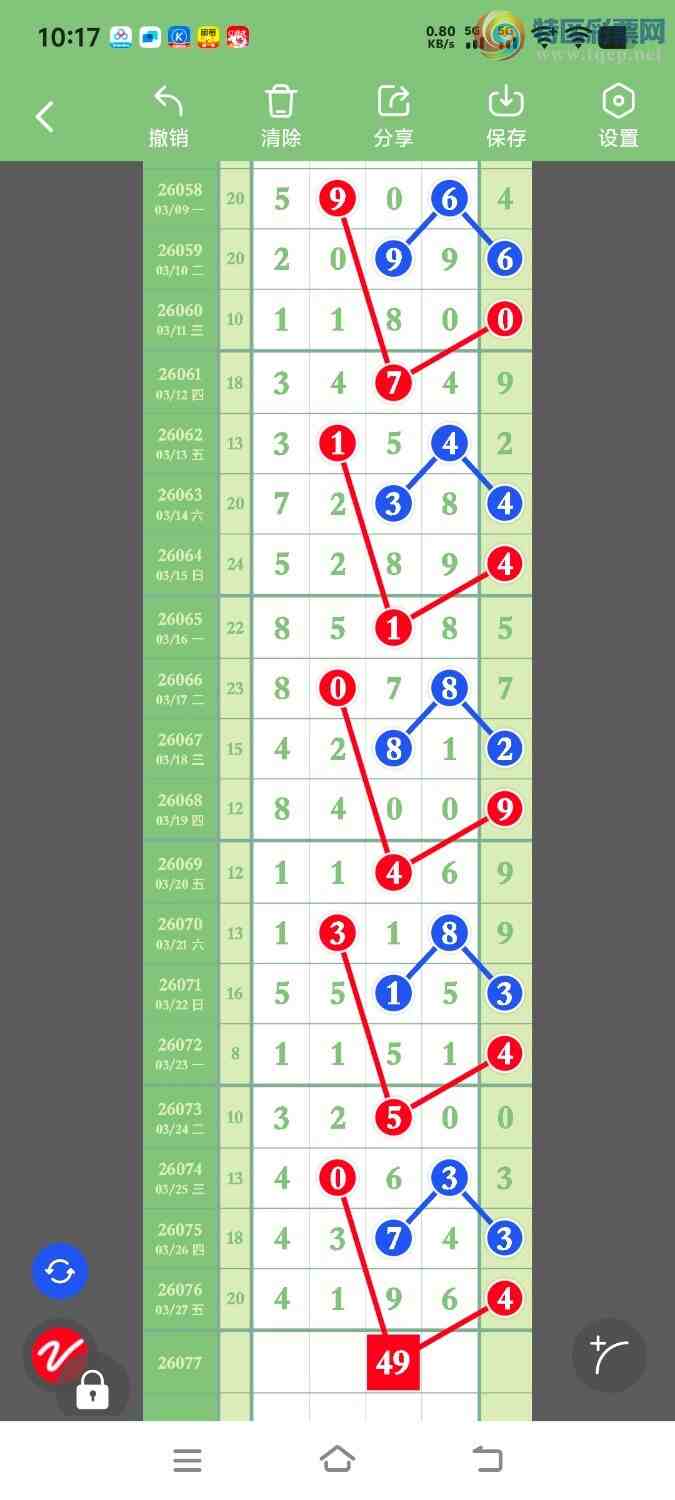 [������] 26077�ڣ�ɱͷ�����ڼӼ�2749ͷ16��6β��477 / ����:ÿ��һ�� / ����ID:1232939