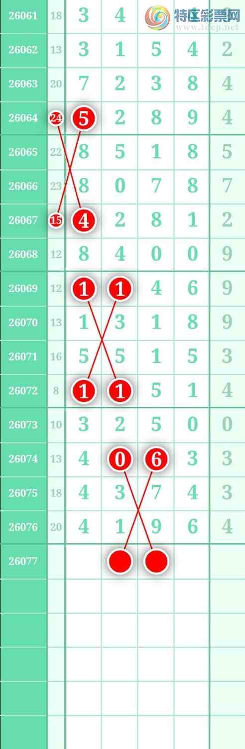 [������] 26077�ڣ���ѡͼ��688 / ����:������ / ����ID:1233107