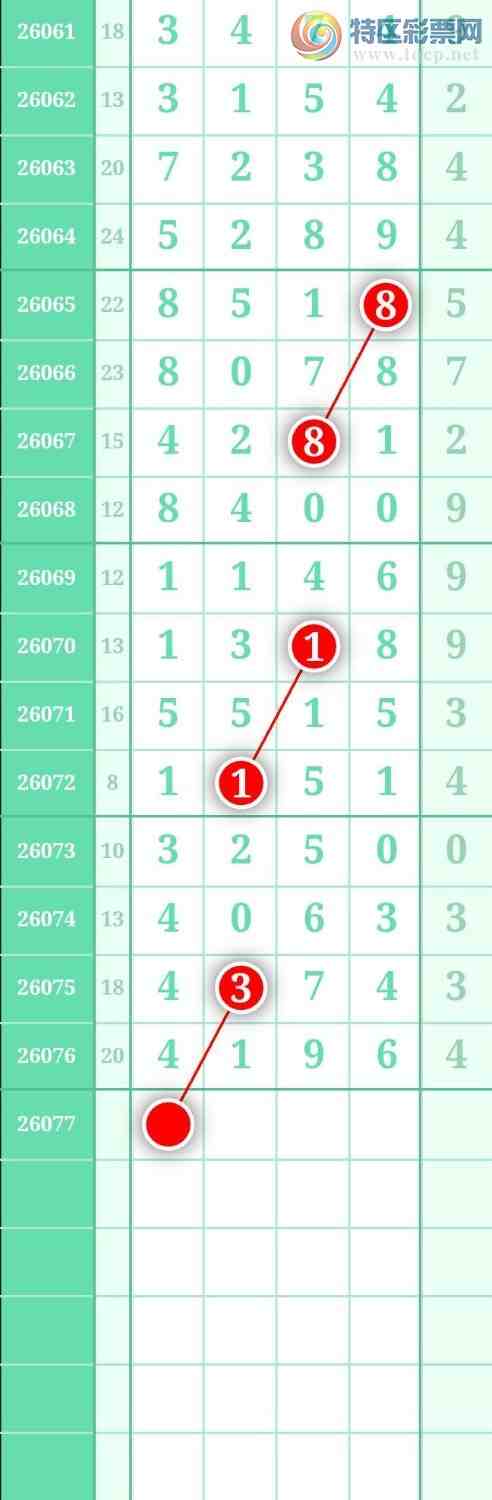 [������] 26077�ڣ���ѡͼ��375 / ����:������ / ����ID:1233107