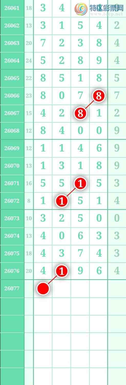 [������] 26077�ڣ���ѡͼ��809 / ����:������ / ����ID:1233107