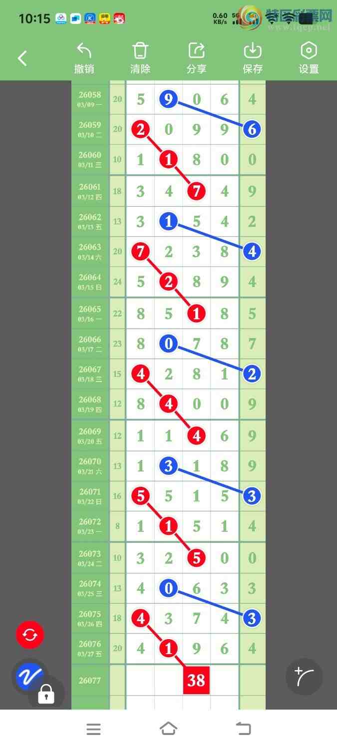 [������] 26077�ڣ�ɱͷ�����ڼӼ�2749ͷ16��6β��291 / ����:ÿ��һ�� / ����ID:1232939