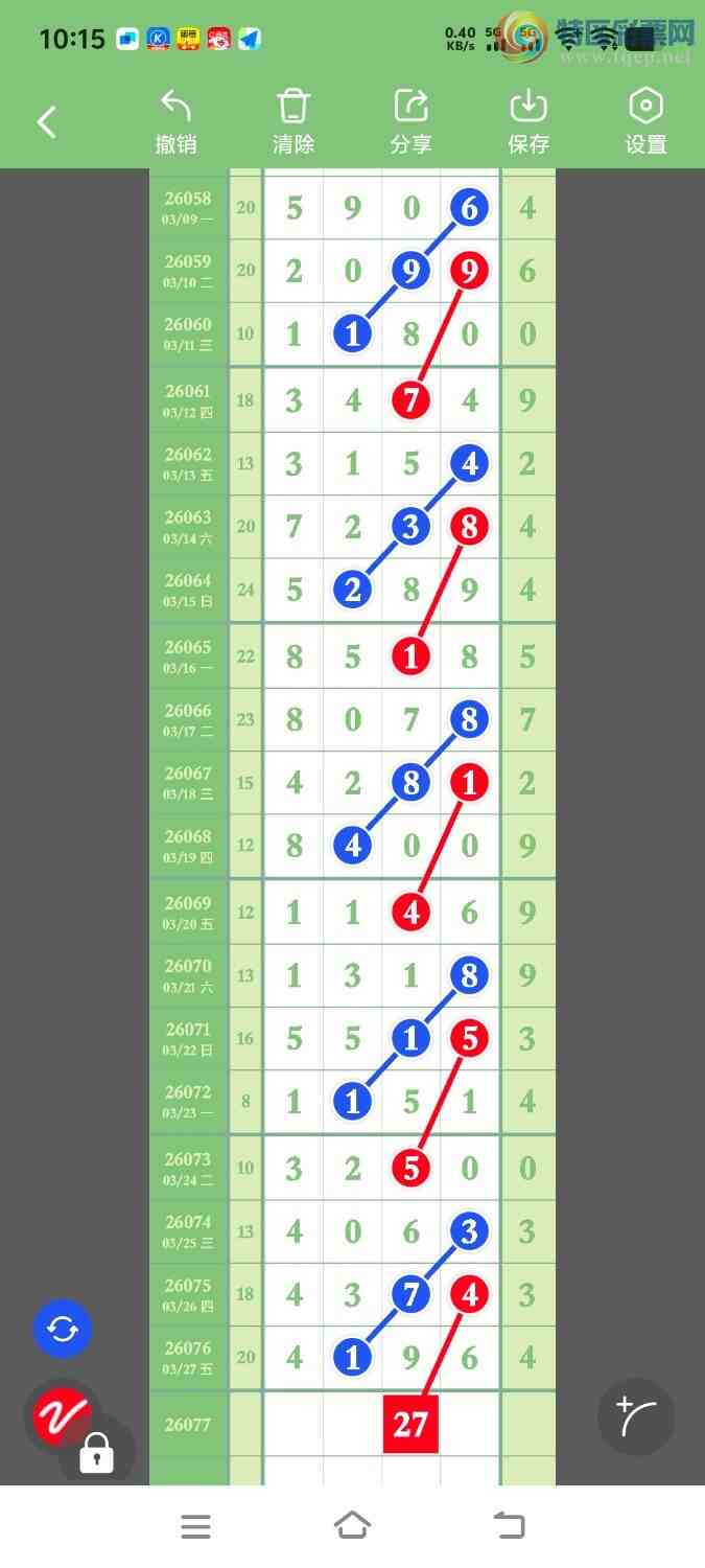 [������] 26077�ڣ�ɱͷ�����ڼӼ�2749ͷ16��6β��979 / ����:ÿ��һ�� / ����ID:1232939