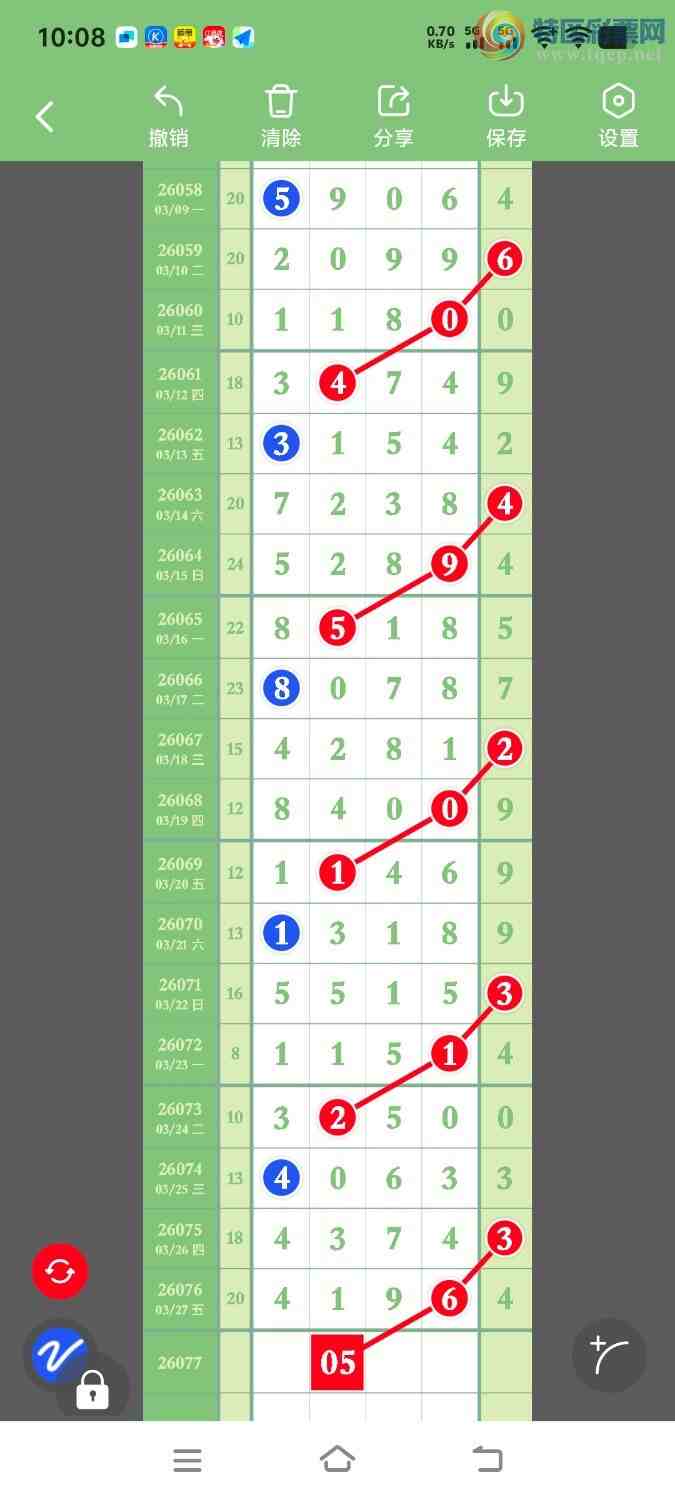 [������] 26077�ڣ�ɱͷ�����ڼӼ�2749ͷ16��6β��604 / ����:ÿ��һ�� / ����ID:1232939