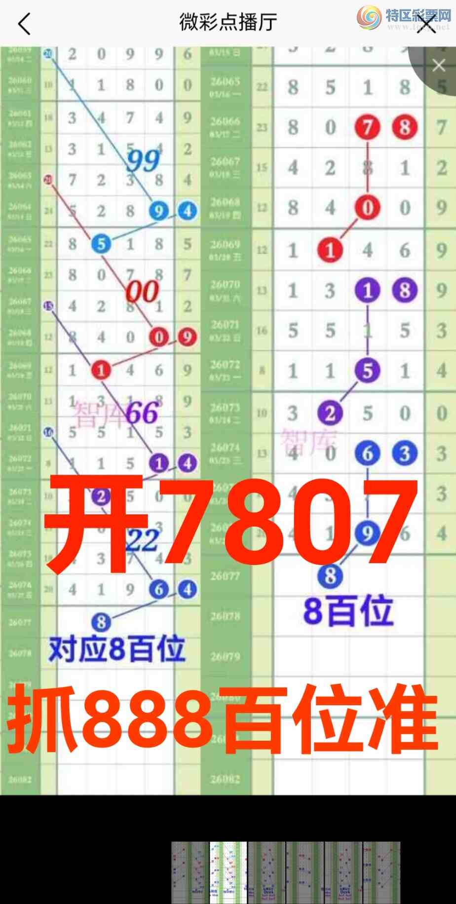 [������] 26078��:��ϲ�ǿ�Ӽ���8��λ����16��ͷβ64�����ֶ�{ͼ��}397 / ����:��@�� / ����ID:1233117