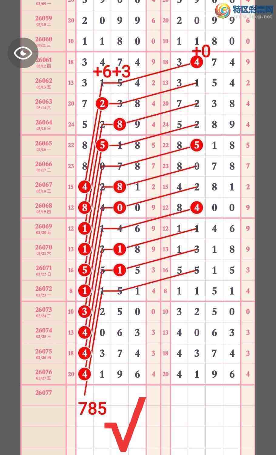 [������] 26078�ڣ���7X07����һ���ġ�ͼ�桿85 / ����:��5ר�� / ����ID:1233168