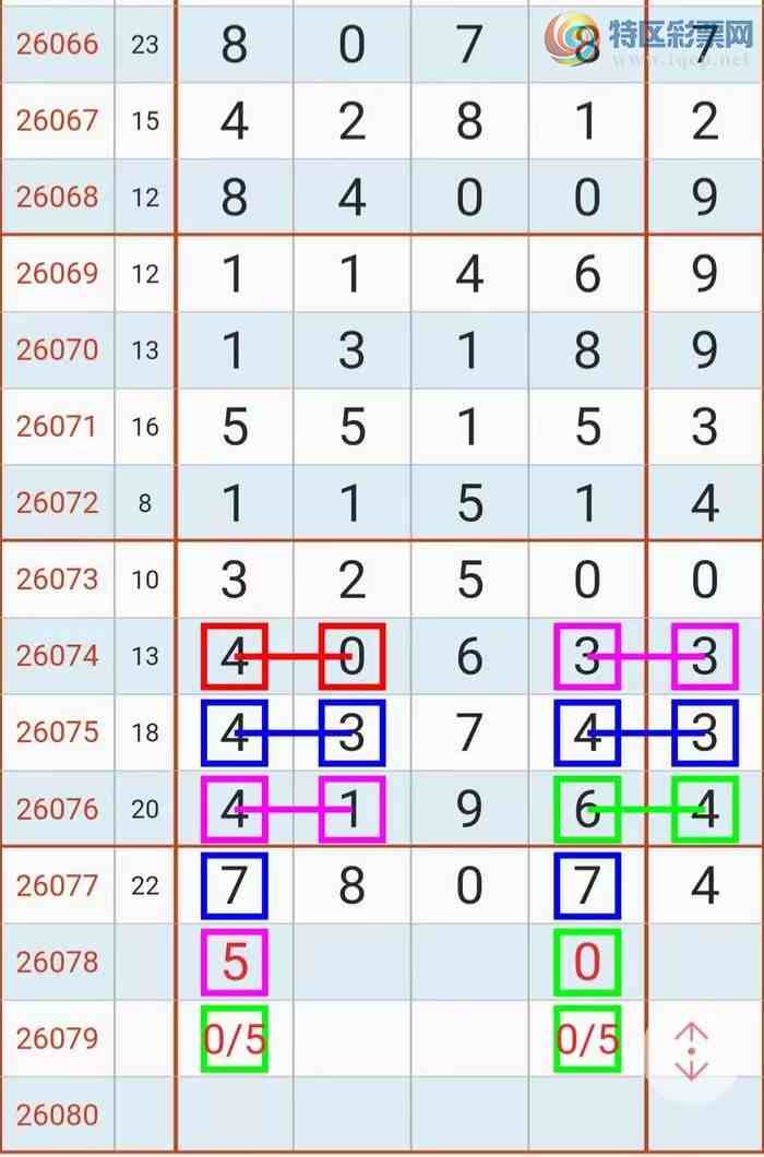 [������] 26078�ڣ� �ο����� ��ͼ�桿338 / ����:������ʦ�� / ����ID:1233180