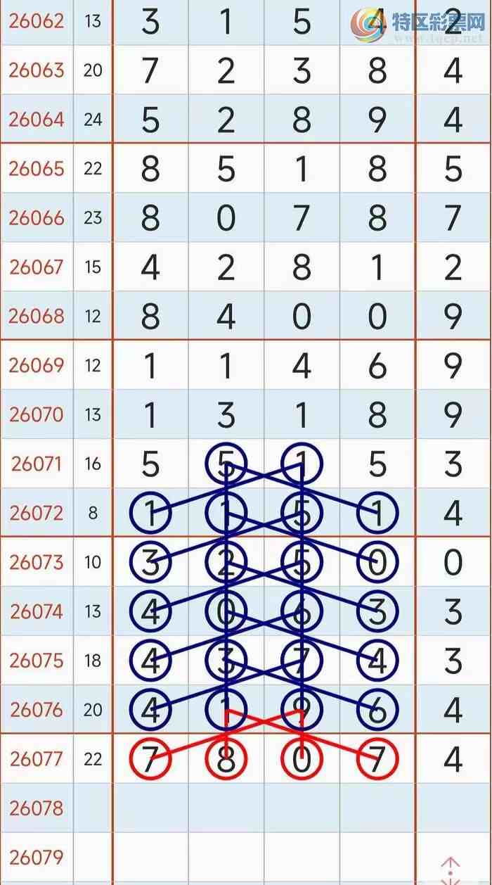 [������] 26078�ڣ� �ο�  ͼ�� ����  ��λ 325++  63++ +325  32+9 ��ͼ�桿621 / ����:ʥ������ / ����ID:1233181