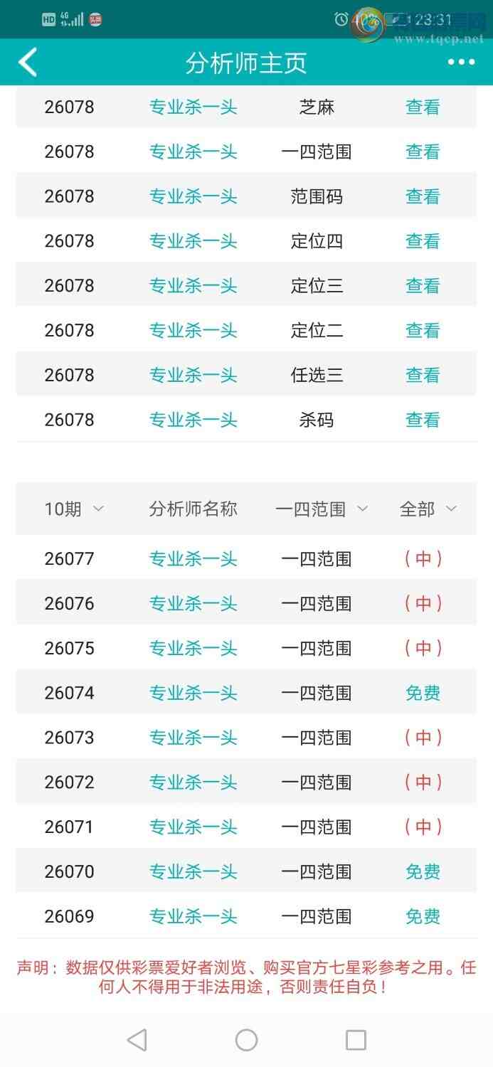 [������] 26078�ڣ�רҵ6����Χͷ�����ڷ�Χͷβ���У���������277 / ����:רҵɱһͷ / ����ID:1233187