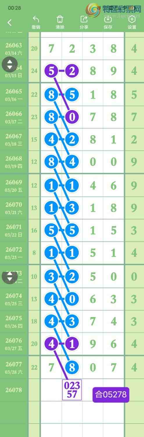 [������] 26078��:����38��,8350ʮ,������X80X,��Χ���С�ͼ�桿850 / ����:������� / ����ID:1233188