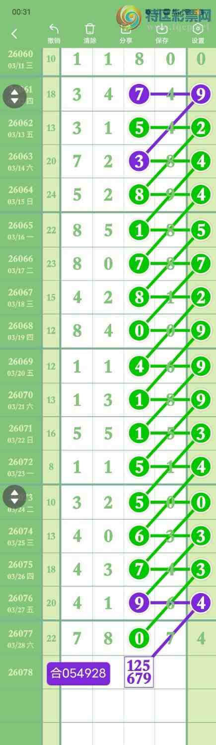 [������] 26078��:����38��,8350ʮ,������X80X,��Χ���С�ͼ�桿303 / ����:������� / ����ID:1233188