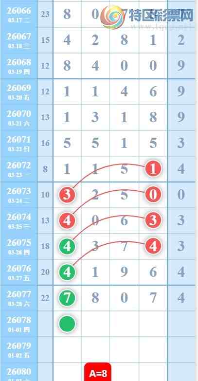 [������] 26078�ڣ�����Ư��ô��ͼ�桿791 / ����:�ص�ͷ / ����ID:1233354