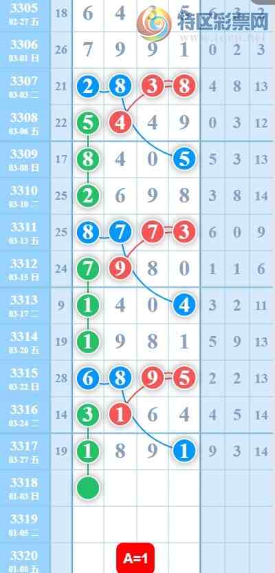 [������] 26078�ڣ�13489ͷ��� ͼ��66 / ����:С���� / ����ID:1233360