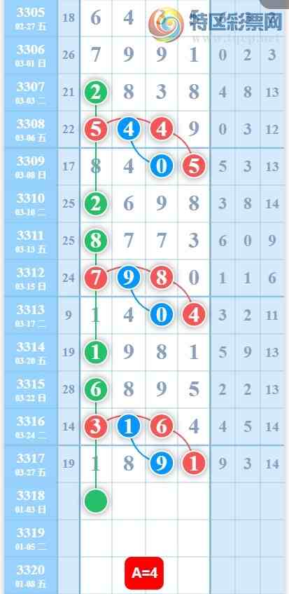 [������] 26078�ڣ�13489ͷ��� ͼ��589 / ����:С���� / ����ID:1233360