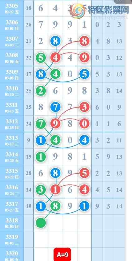 [������] 26078�ڣ�13489ͷ��� ͼ��121 / ����:С���� / ����ID:1233360