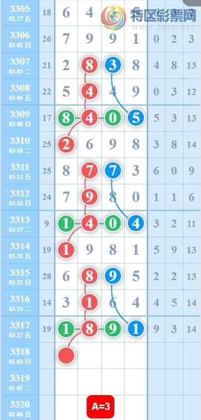 [������] 26078�ڣ�13489ͷ��� ͼ��883 / ����:С���� / ����ID:1233360